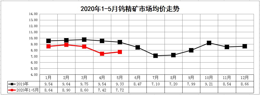 捕获24.JPG