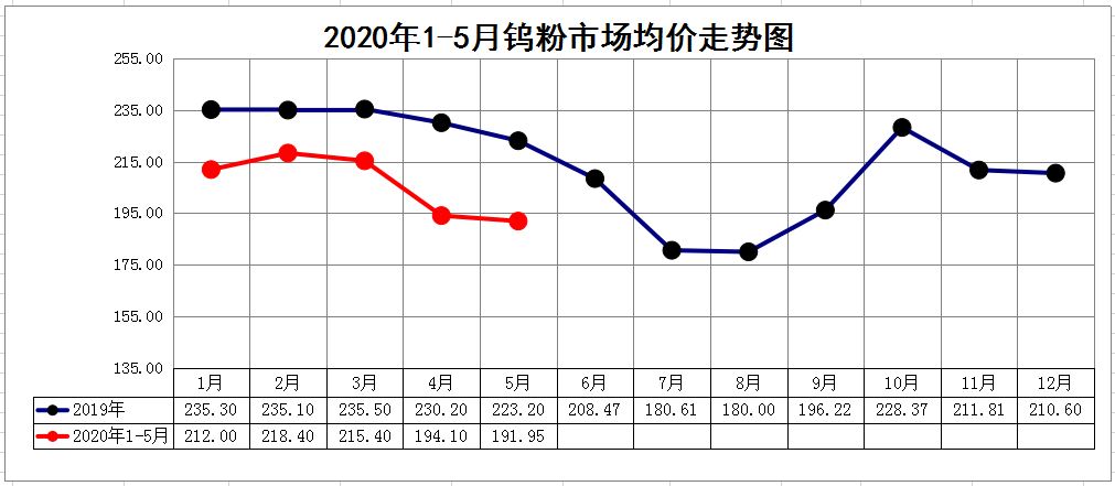 捕获26.JPG